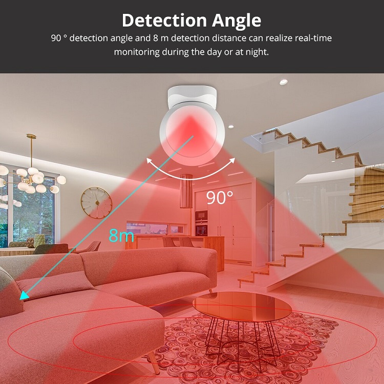 Zigbee PIR Motion Detection