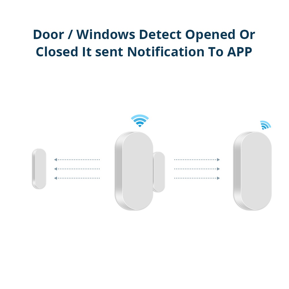 Zigbee Smart Door Sensor